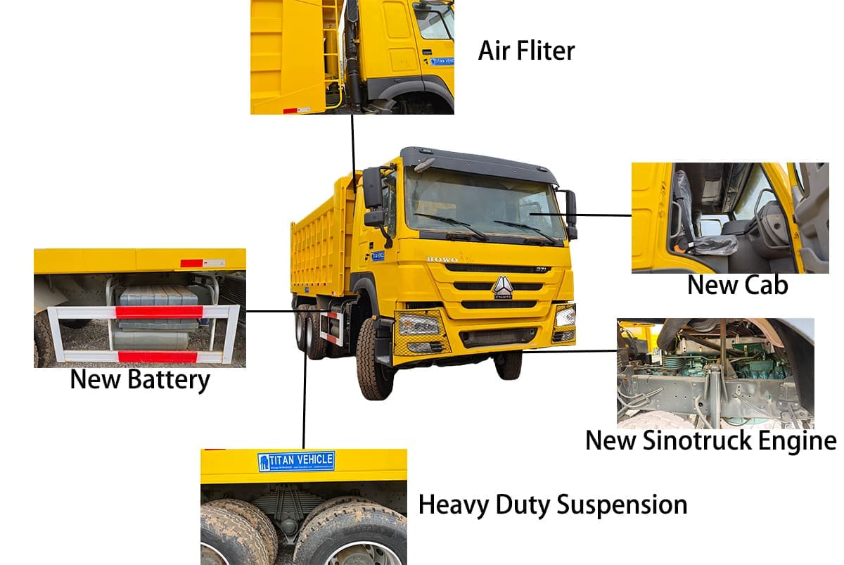 Used Sinotruk Howo Dump Truck Price for Sale in Philippines - Used Howo Dump Truck Philippines