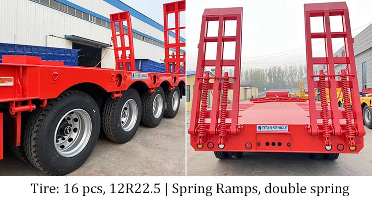 100 Ton 4 Axle Lowbed Trailer for Sale in Philippines Manila