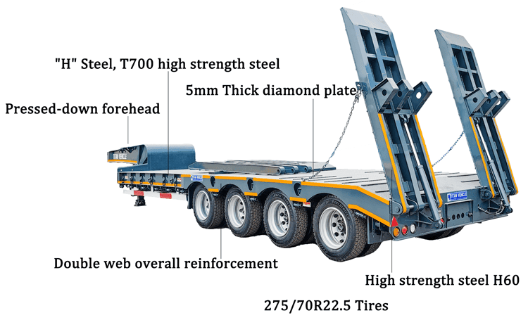 100 Ton Hydraulic Low Bed Semi Trailer for Sale in Philippines