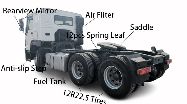 Used Sinotruk for Sale in Philippines, Cebu
