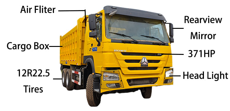 LHD Used Howo 10 Wheeler Dump Truck for Sale in Philippines, Naga