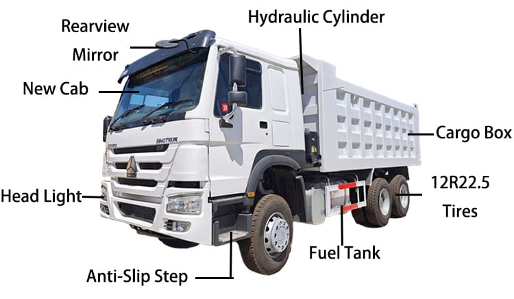 ZZ3257 Pre Owned Howo Dump Trucks for Sale in Philippines, Cebu