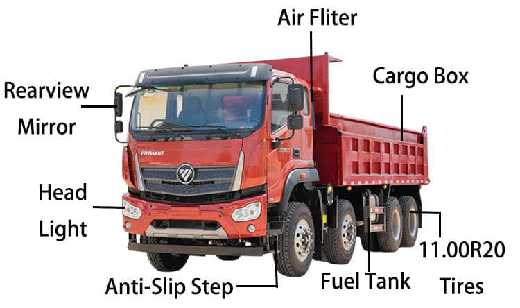 Foton 12 Wheeler Dump Truck Price Philippines, Batangas 