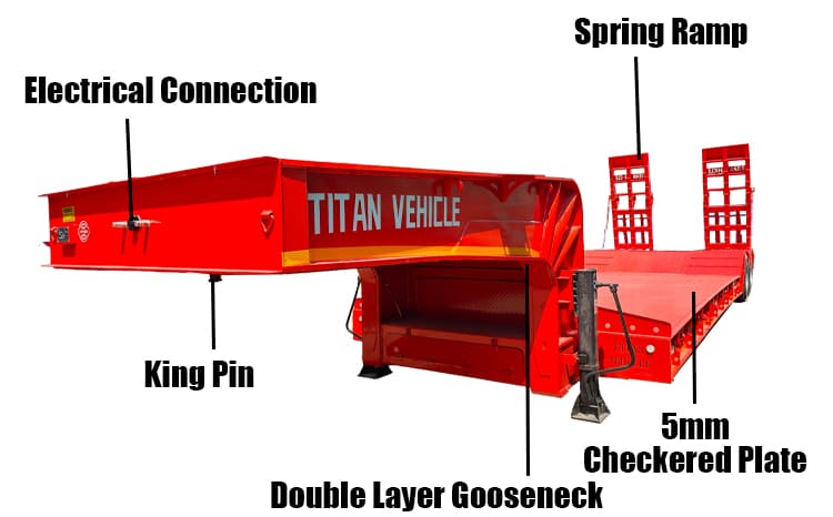 2 Line 4 Axle Low Bed Semi Trailer for Sale |  Trailer Bed for Sale Philippines