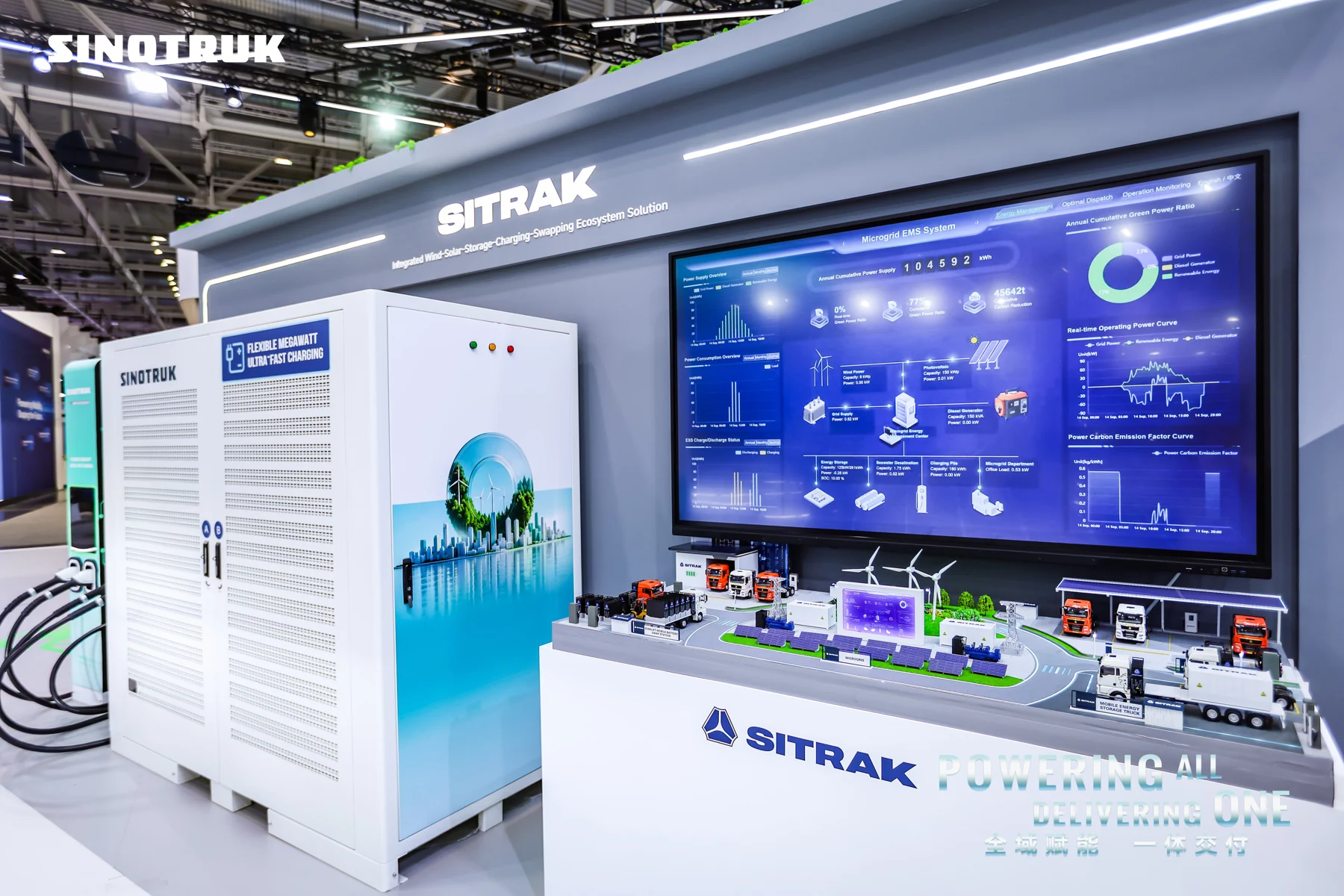 SITRAK integrated energy solutions display