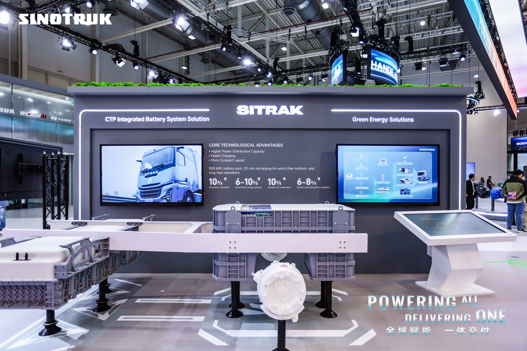 SITRAK electric axle and battery technology display